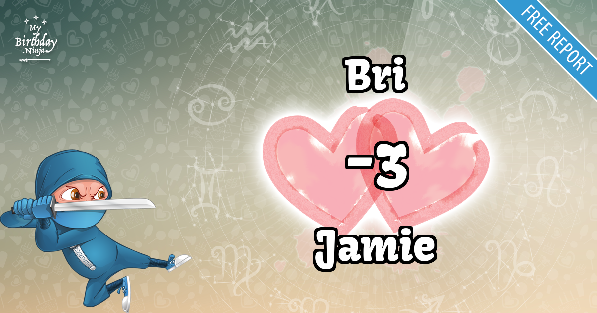 Bri and Jamie Love Match Score