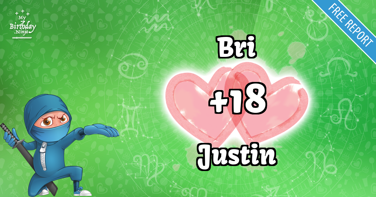 Bri and Justin Love Match Score