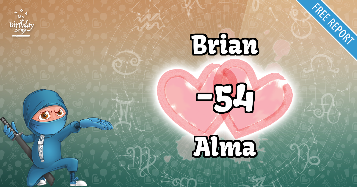 Brian and Alma Love Match Score