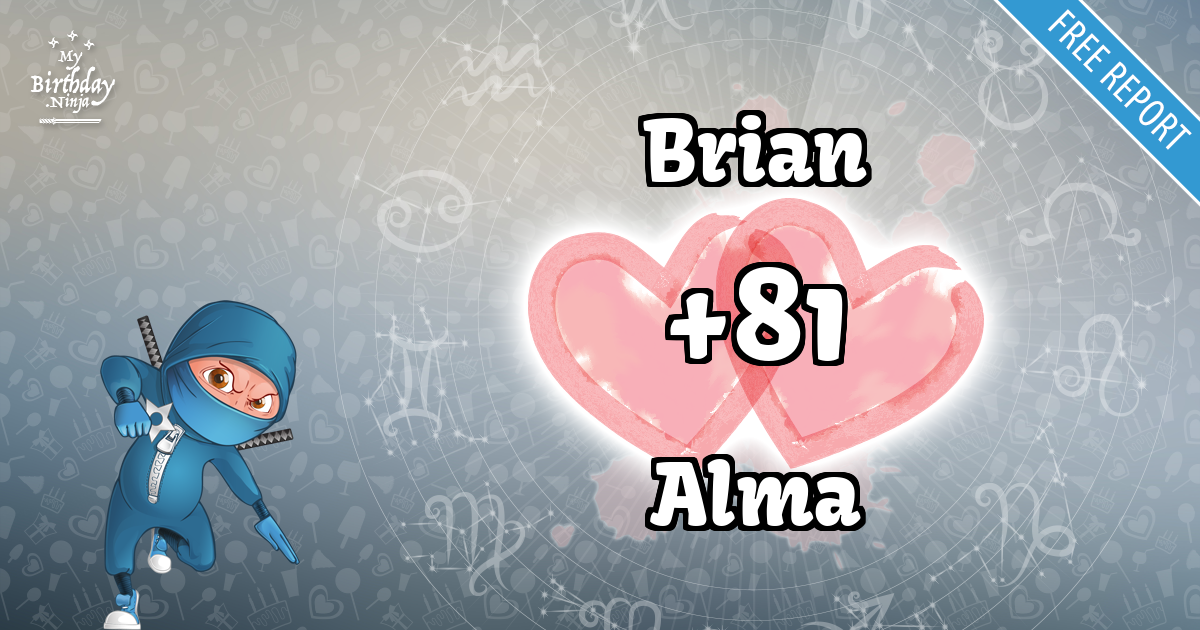 Brian and Alma Love Match Score