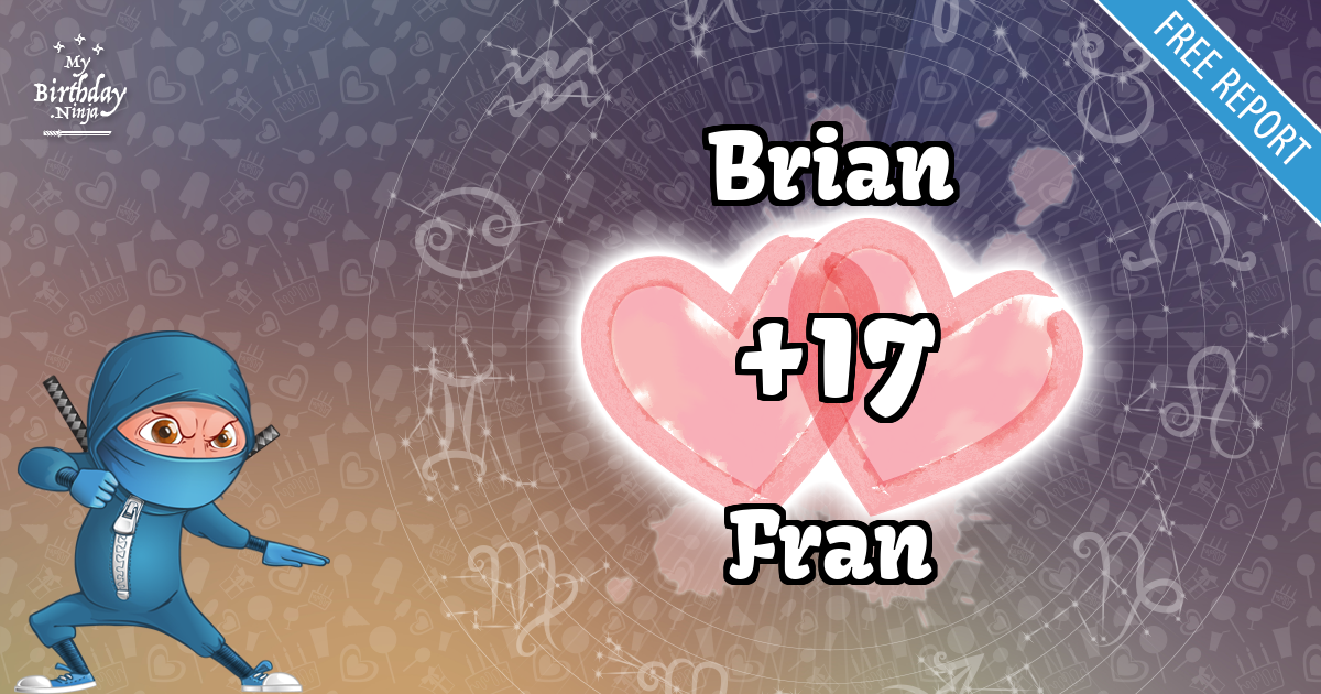 Brian and Fran Love Match Score