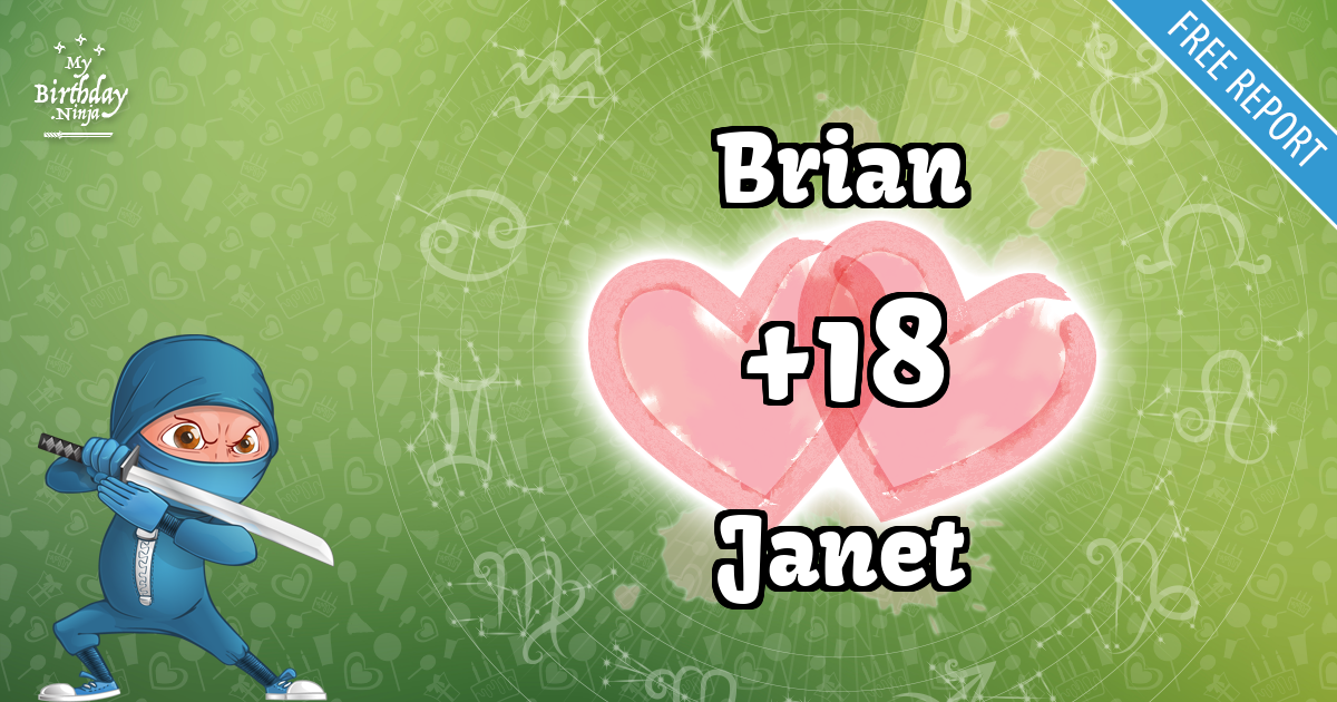 Brian and Janet Love Match Score
