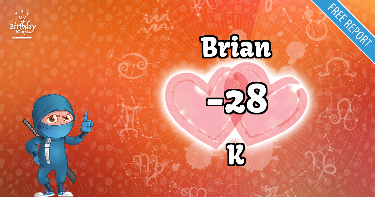 Brian and K Love Match Score