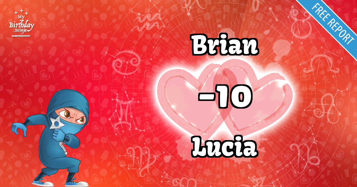 Brian and Lucia Love Match Score