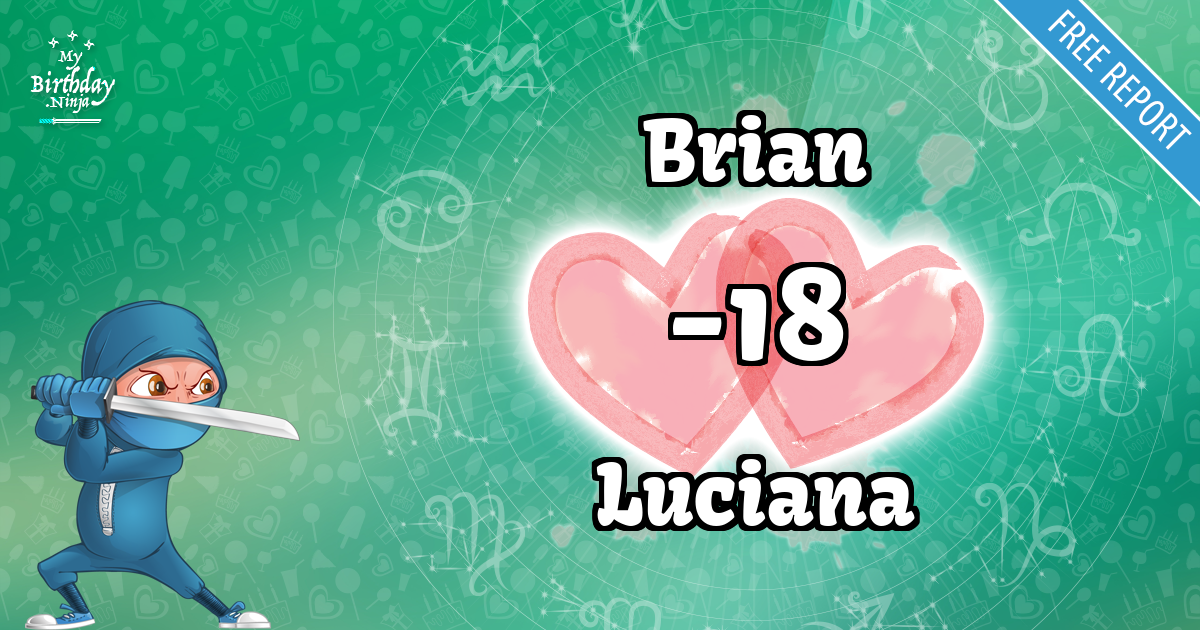 Brian and Luciana Love Match Score