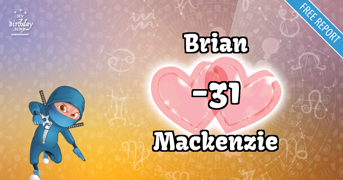 Brian and Mackenzie Love Match Score