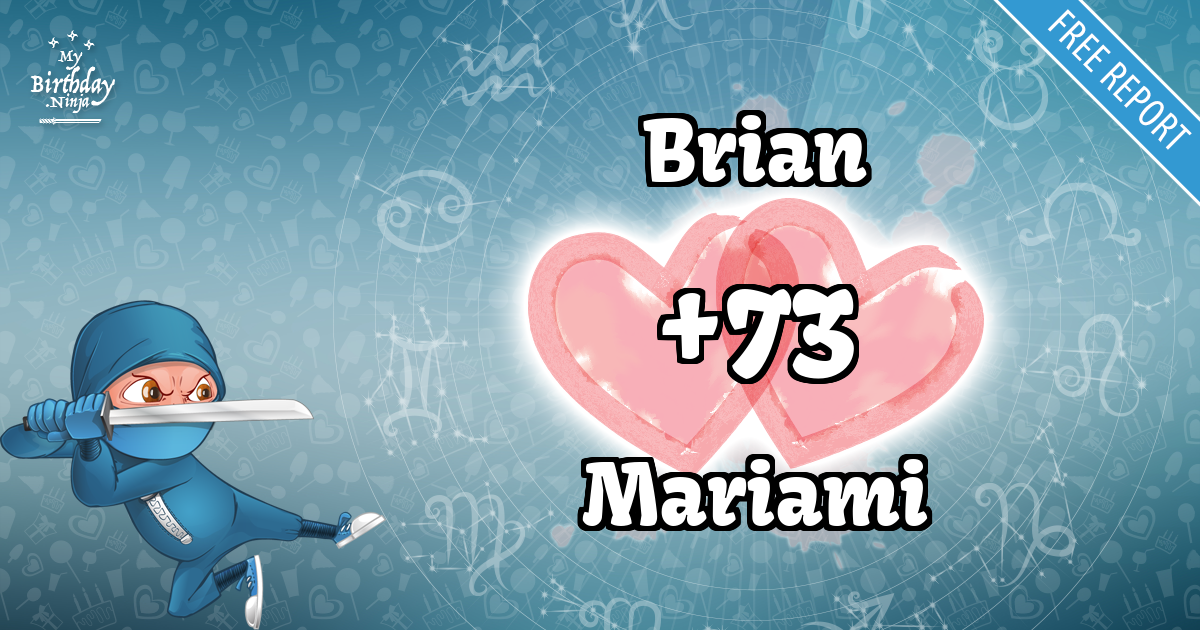 Brian and Mariami Love Match Score