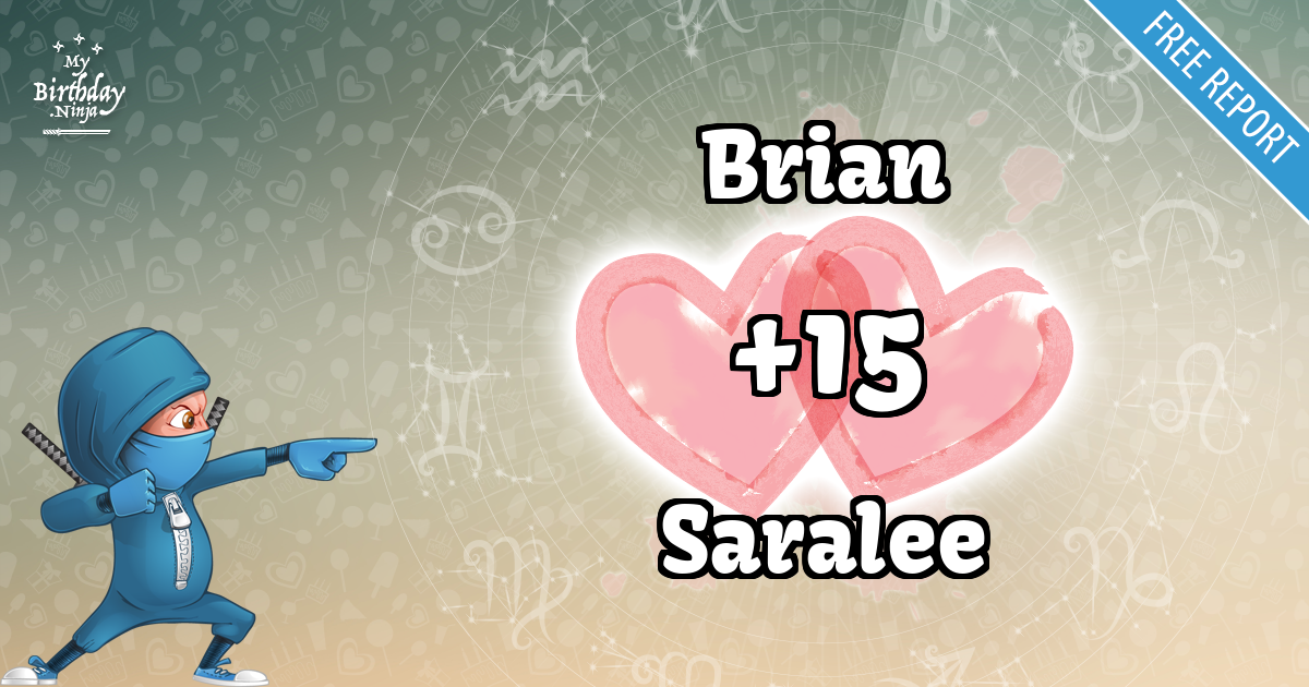 Brian and Saralee Love Match Score