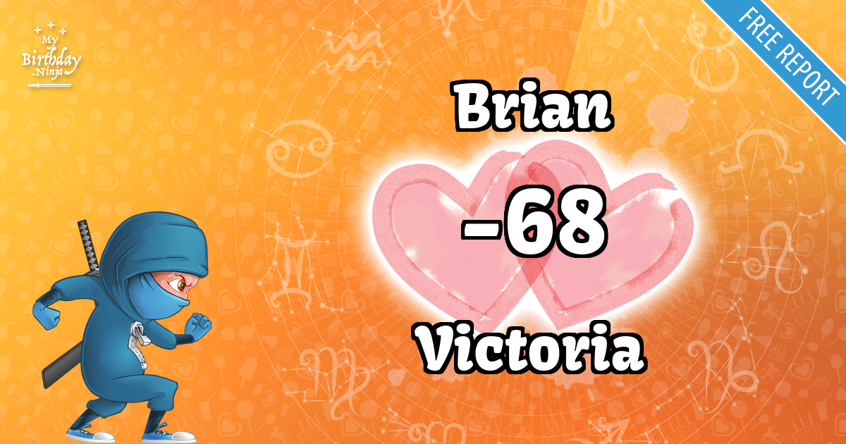 Brian and Victoria Love Match Score