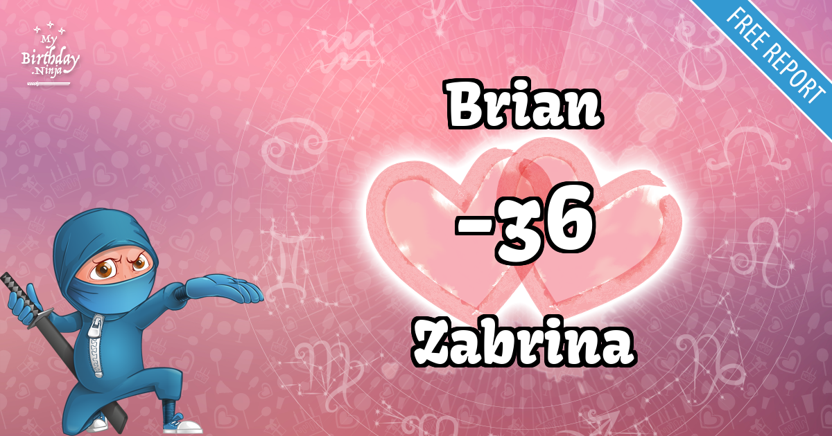 Brian and Zabrina Love Match Score