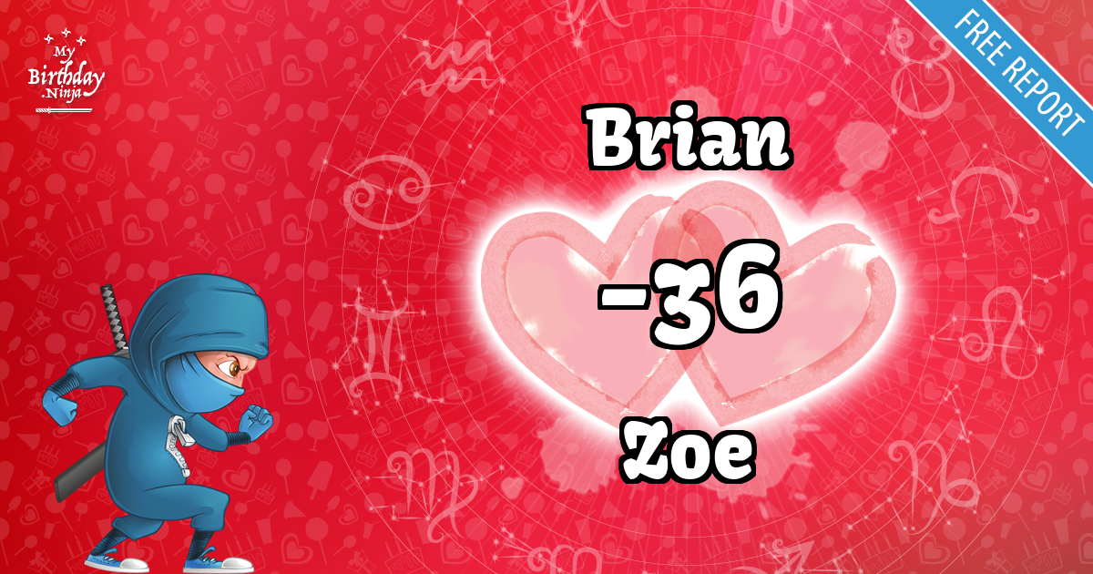 Brian and Zoe Love Match Score