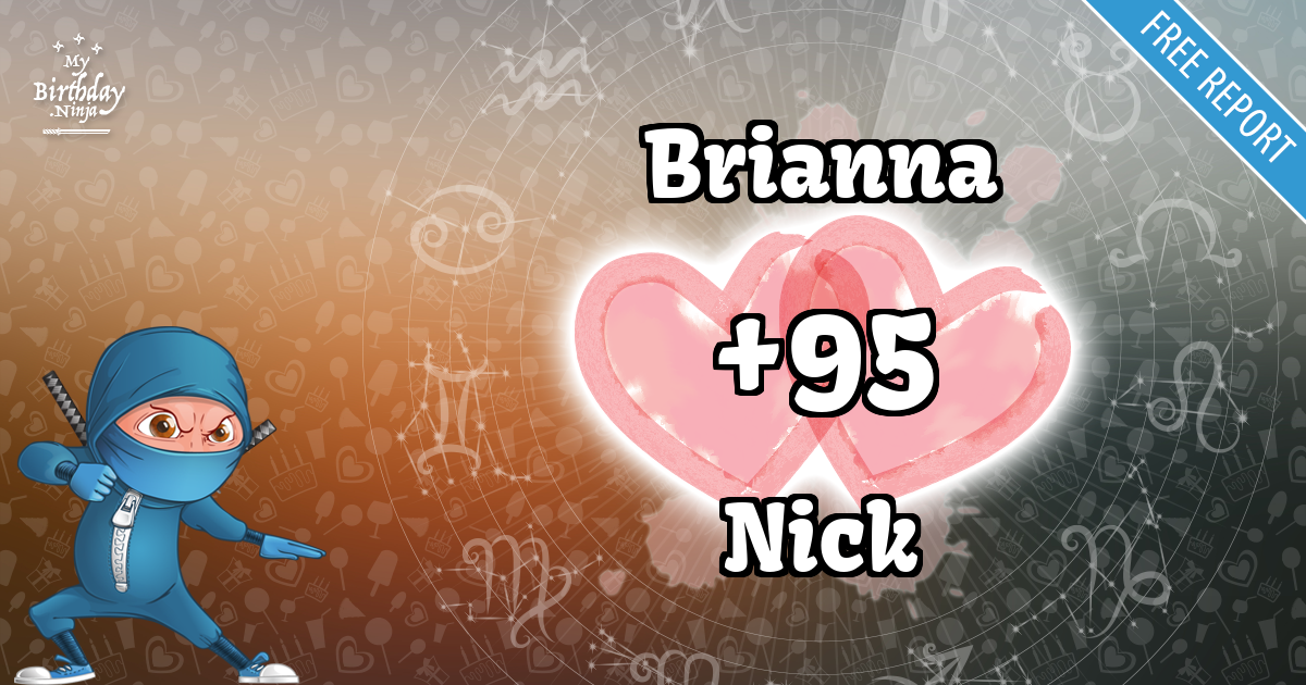 Brianna and Nick Love Match Score