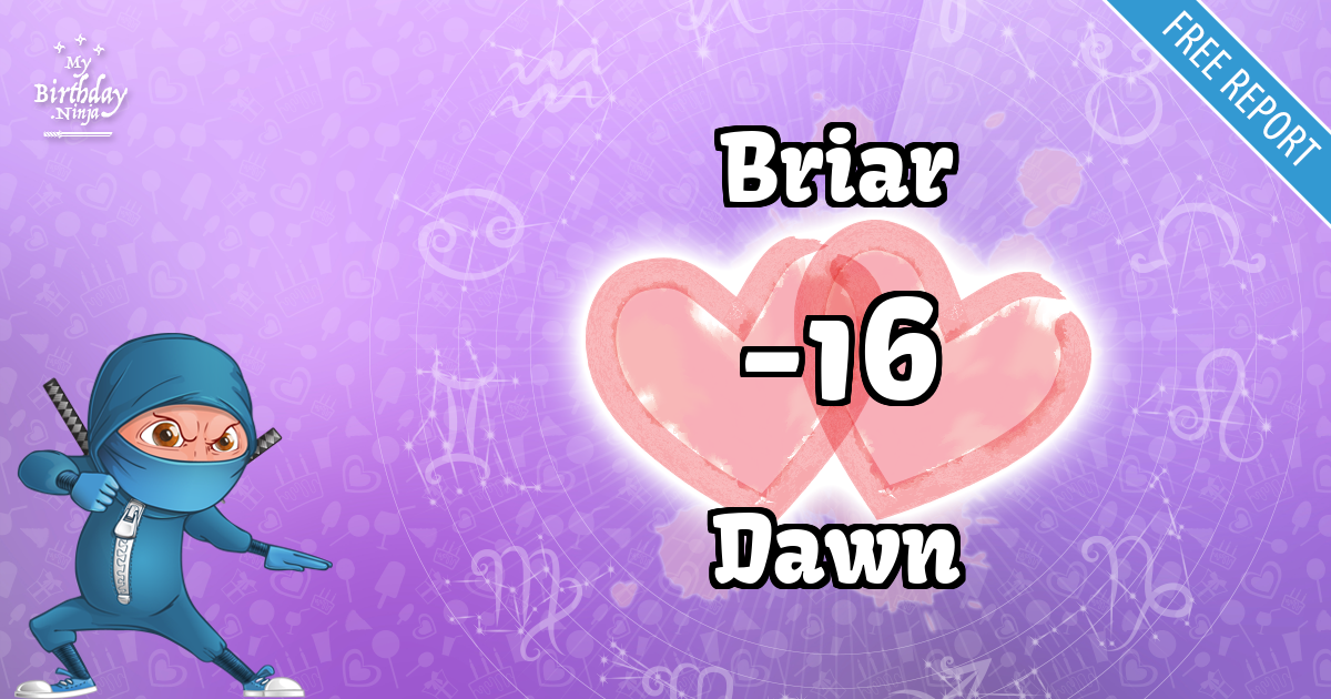 Briar and Dawn Love Match Score