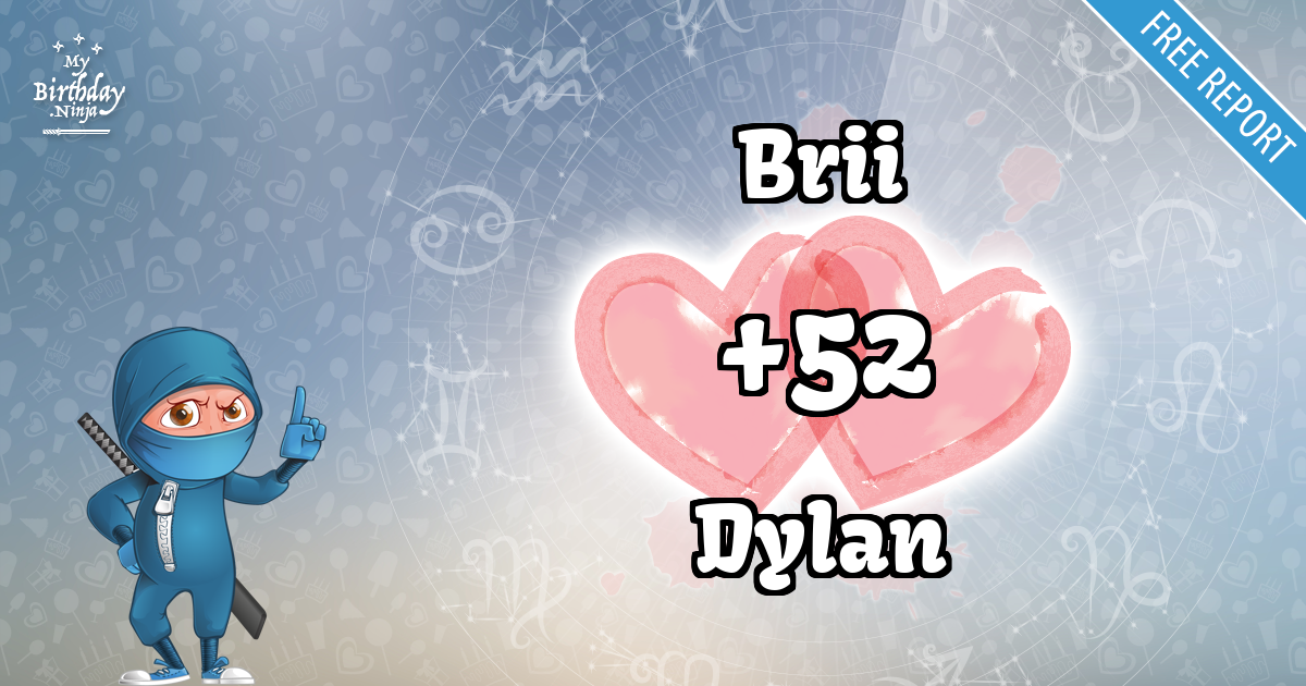 Brii and Dylan Love Match Score