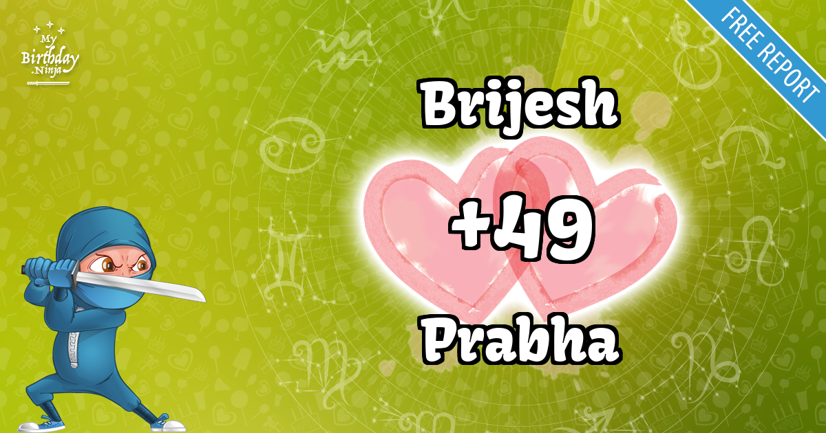 Brijesh and Prabha Love Match Score