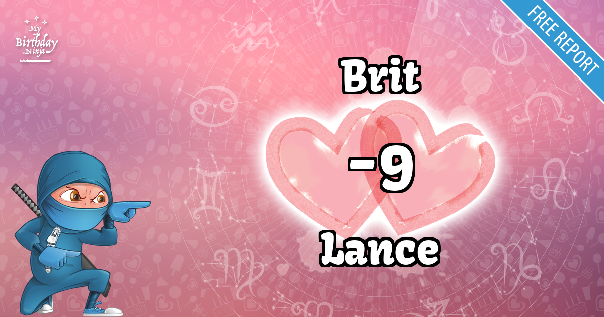 Brit and Lance Love Match Score