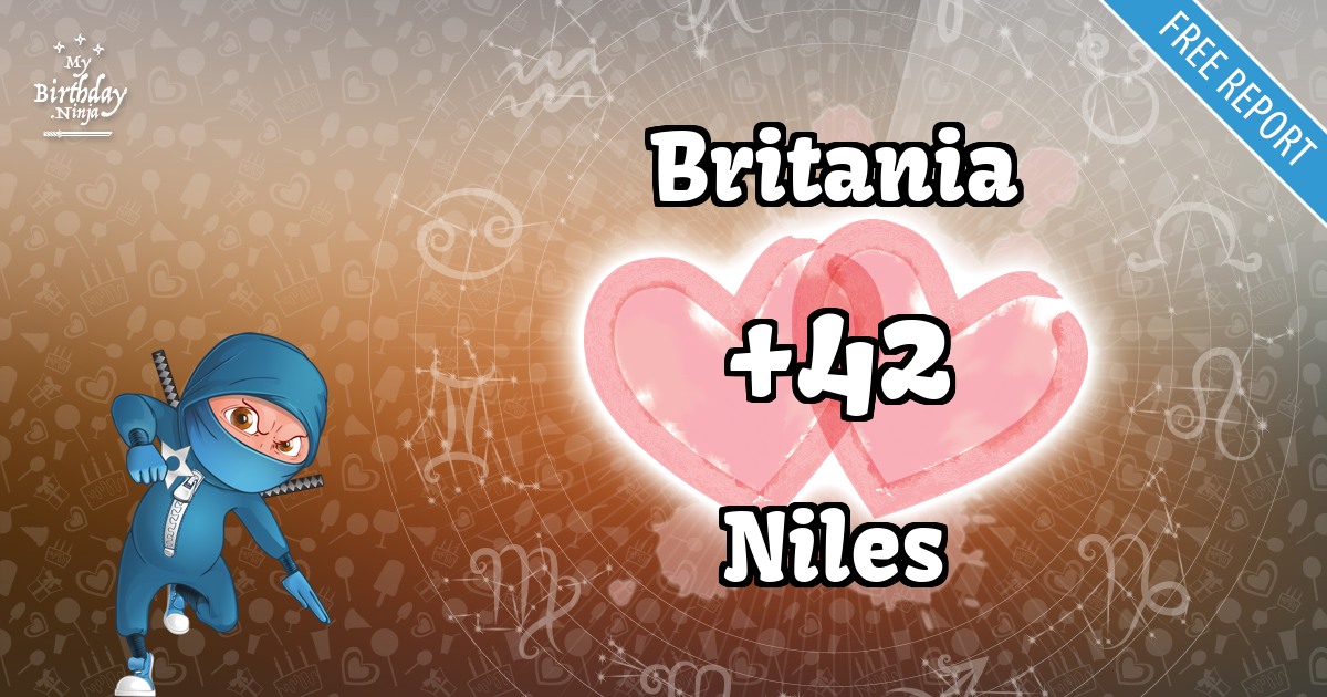Britania and Niles Love Match Score