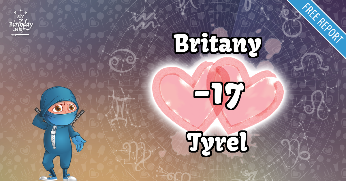 Britany and Tyrel Love Match Score
