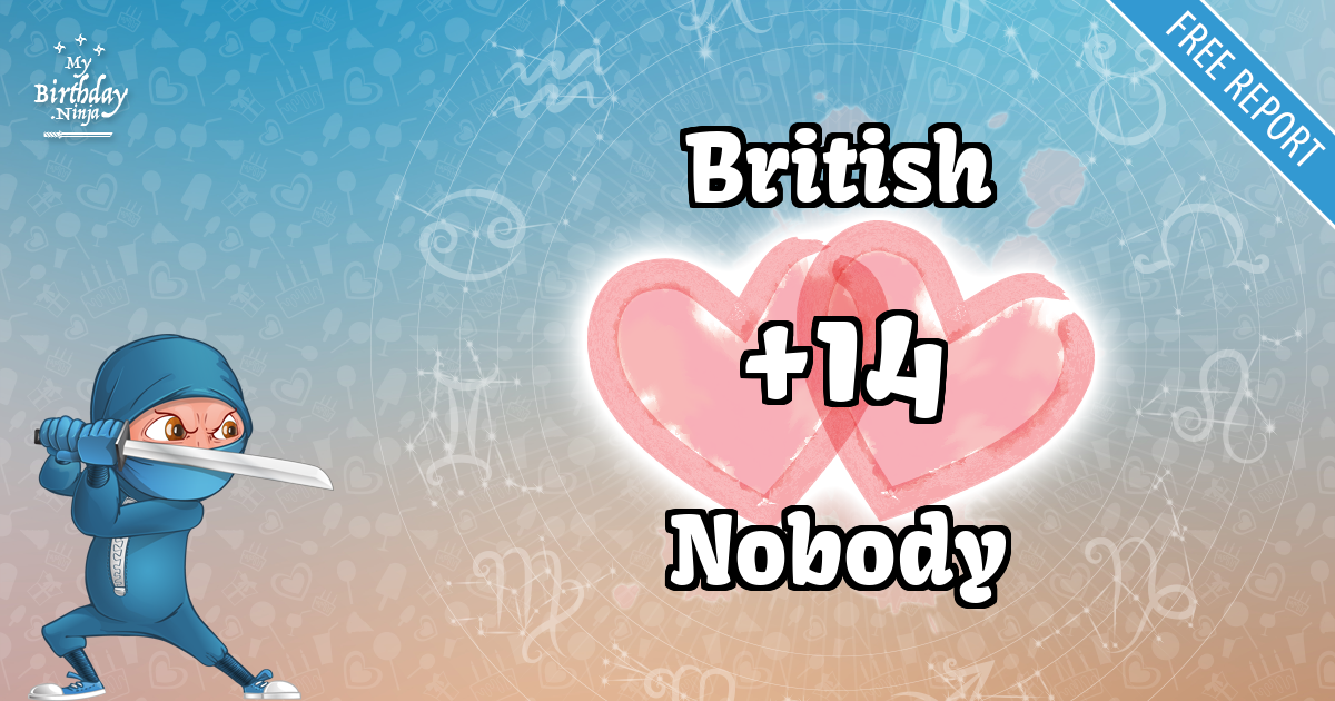 British and Nobody Love Match Score