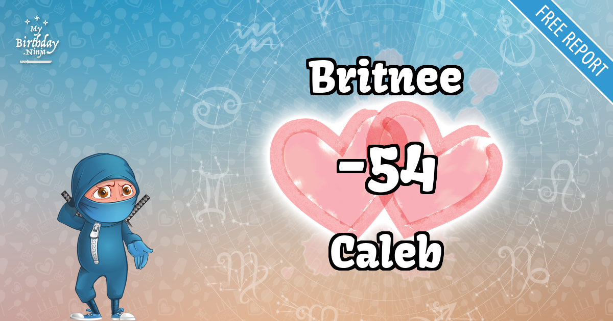 Britnee and Caleb Love Match Score