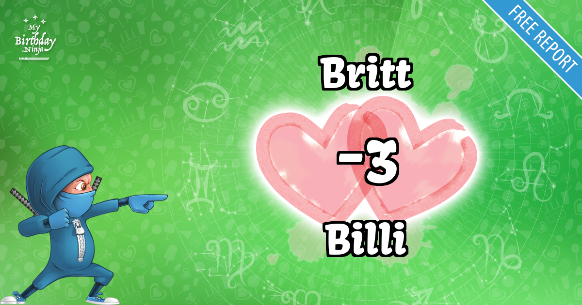 Britt and Billi Love Match Score