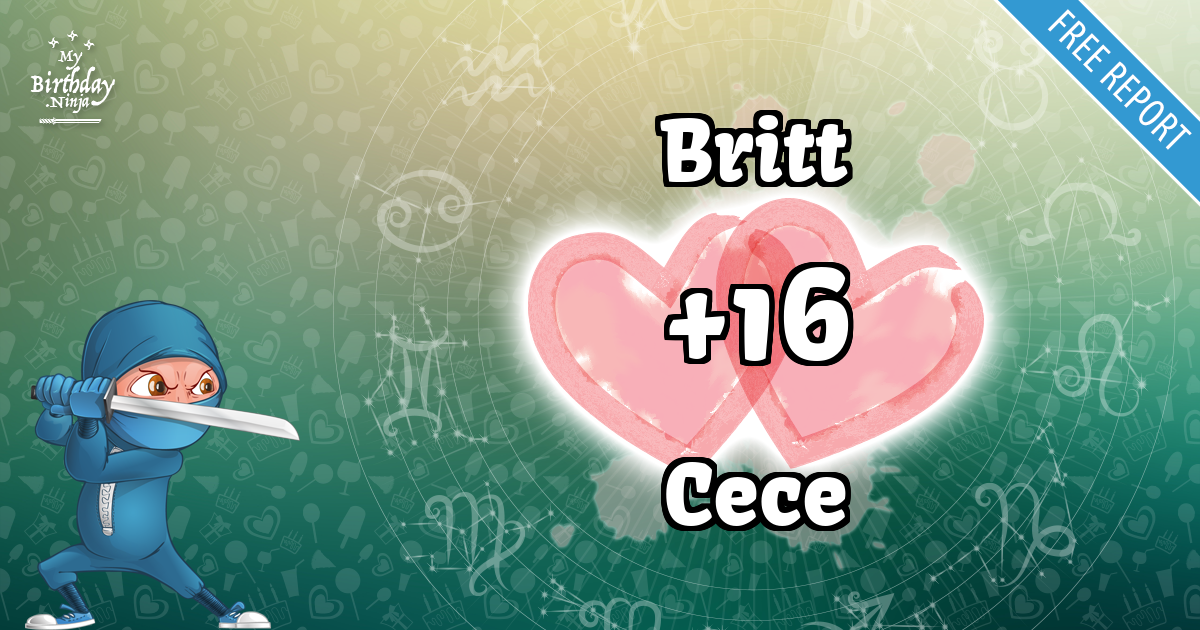 Britt and Cece Love Match Score