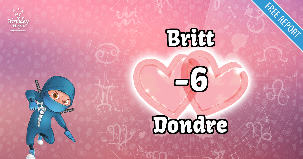Britt and Dondre Love Match Score