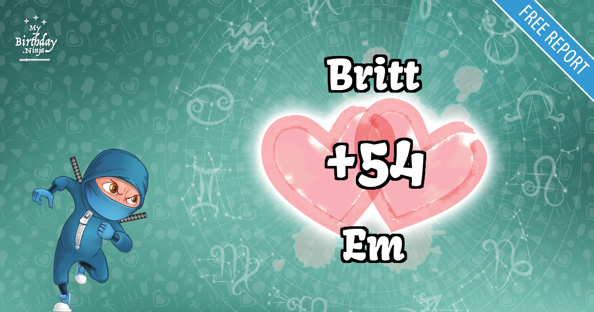 Britt and Em Love Match Score