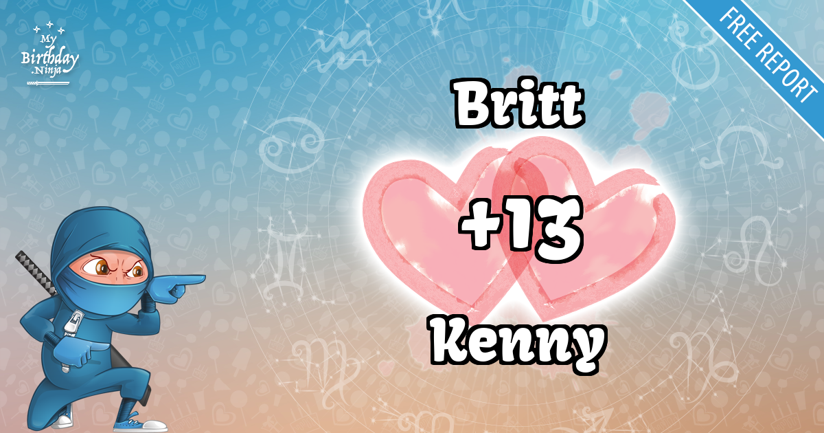 Britt and Kenny Love Match Score