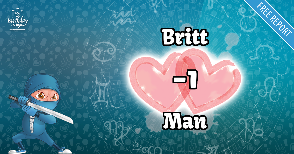 Britt and Man Love Match Score