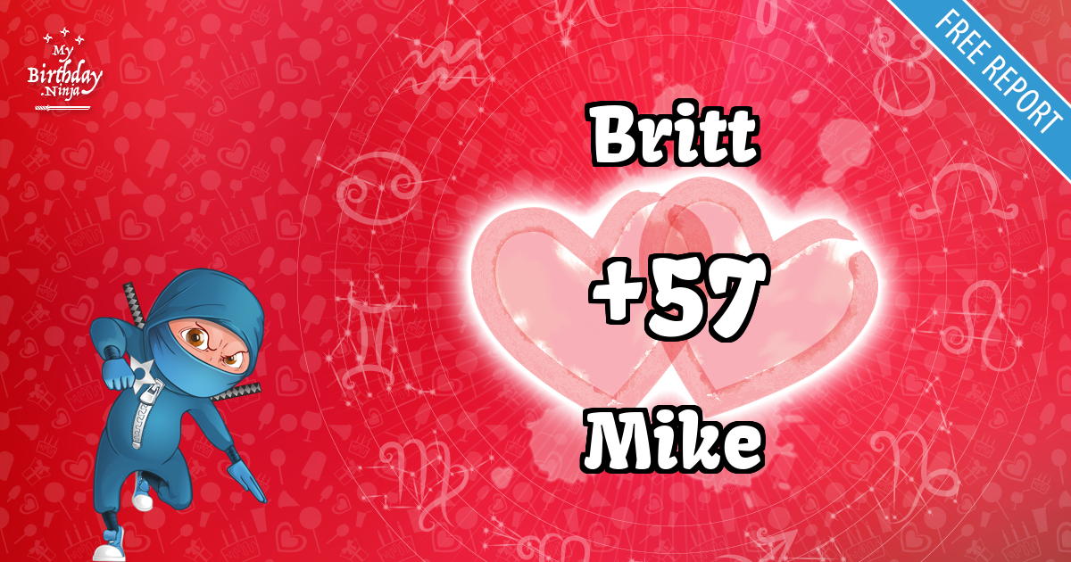 Britt and Mike Love Match Score