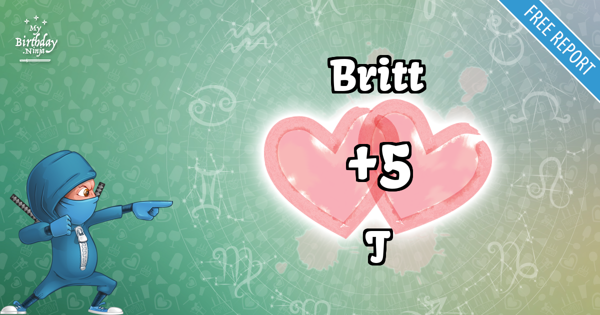 Britt and T Love Match Score