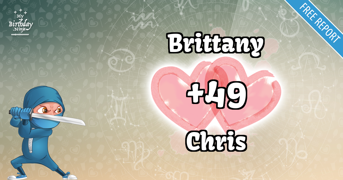 Brittany and Chris Love Match Score