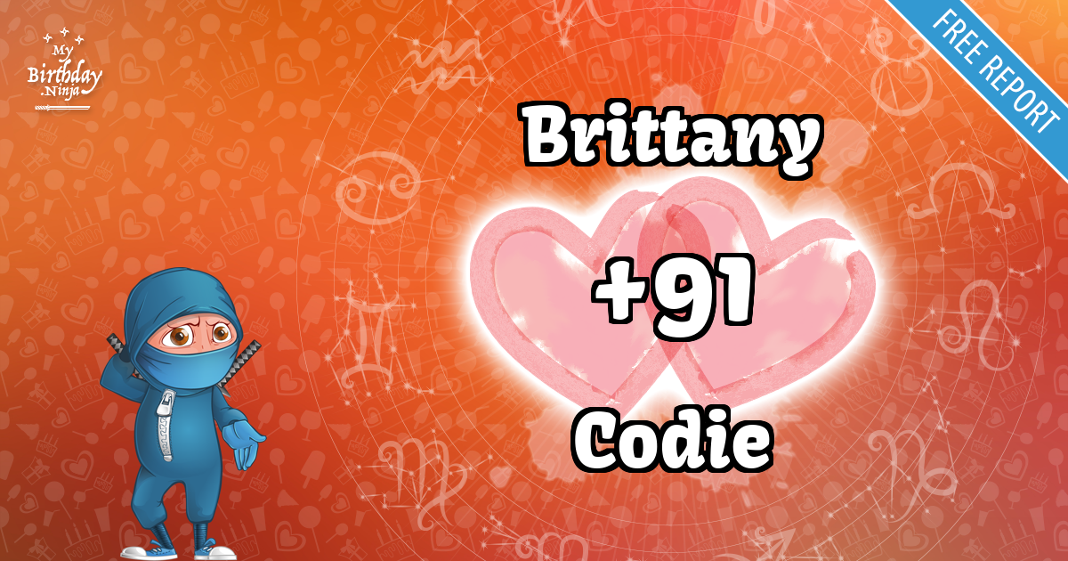 Brittany and Codie Love Match Score