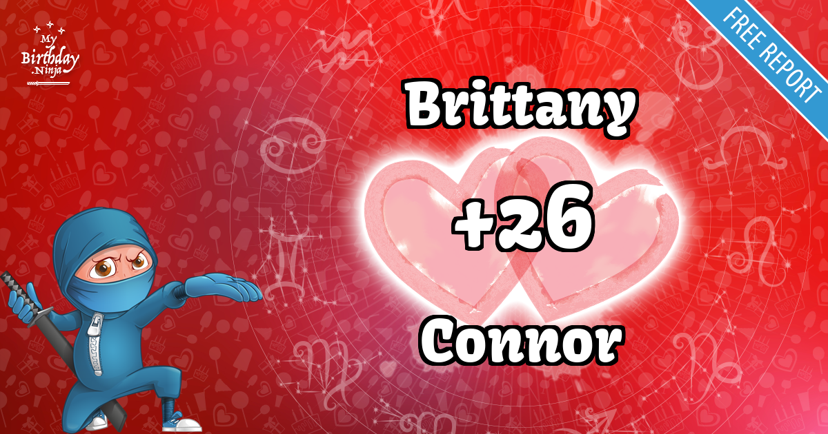 Brittany and Connor Love Match Score