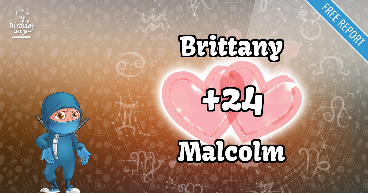 Brittany and Malcolm Love Match Score