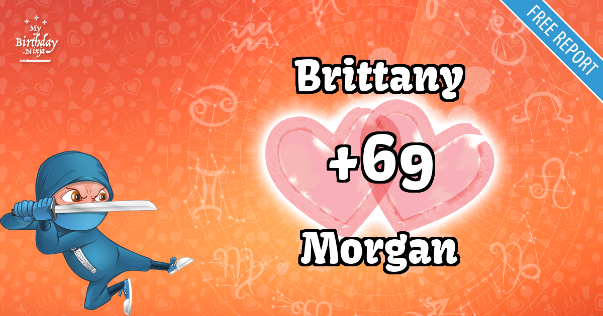 Brittany and Morgan Love Match Score