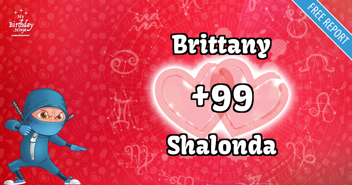 Brittany and Shalonda Love Match Score