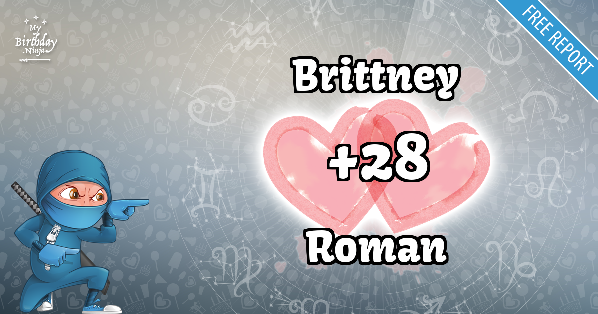 Brittney and Roman Love Match Score
