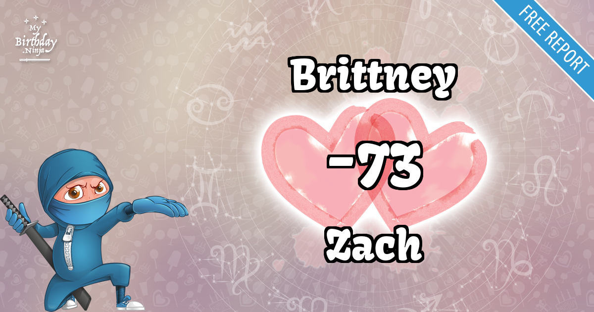 Brittney and Zach Love Match Score