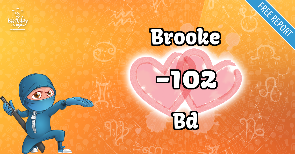 Brooke and Bd Love Match Score