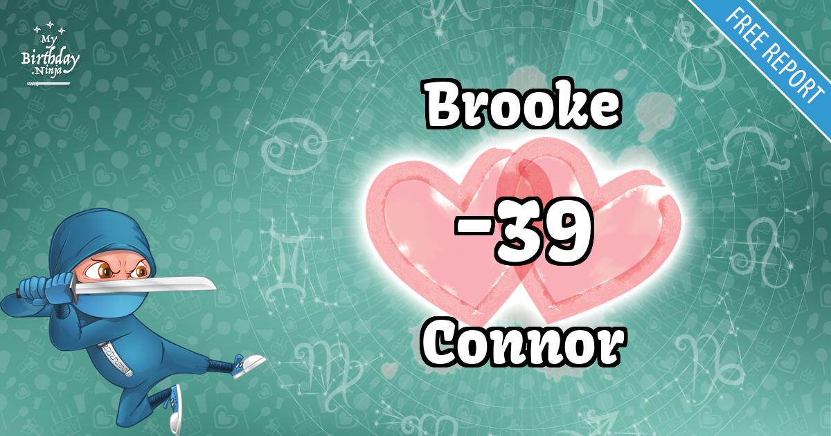 Brooke and Connor Love Match Score