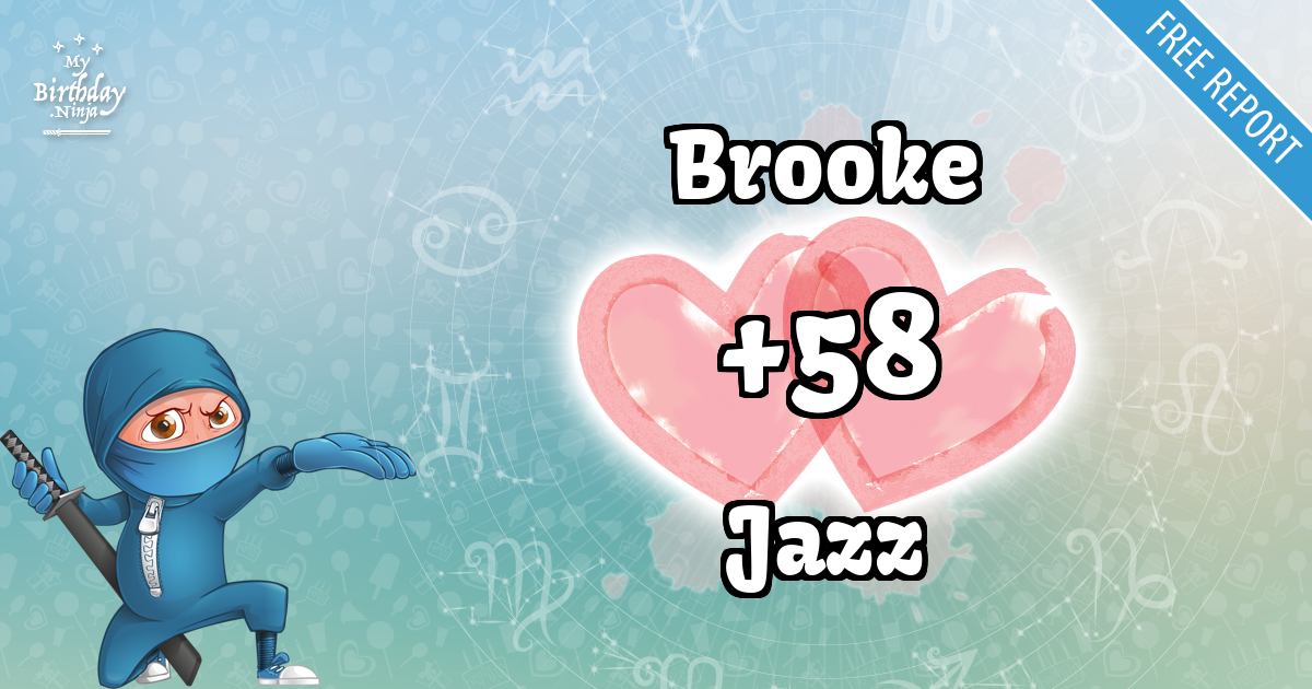 Brooke and Jazz Love Match Score