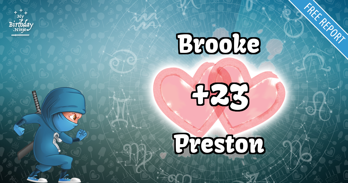 Brooke and Preston Love Match Score