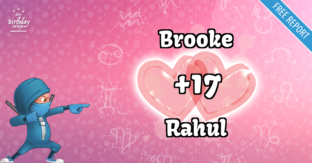 Brooke and Rahul Love Match Score