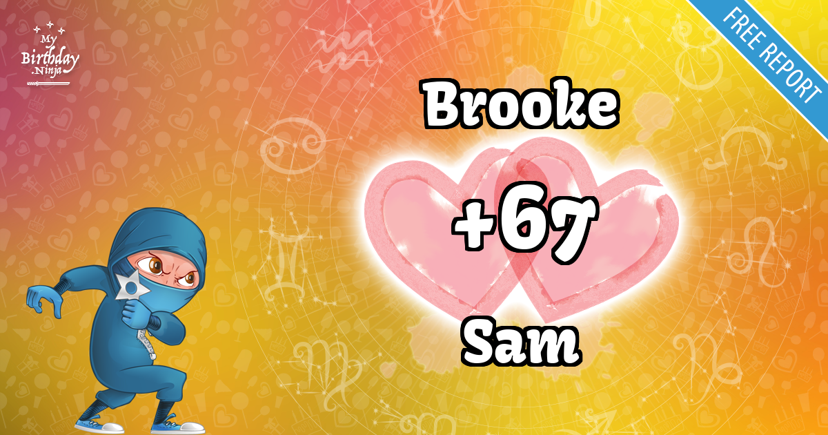 Brooke and Sam Love Match Score