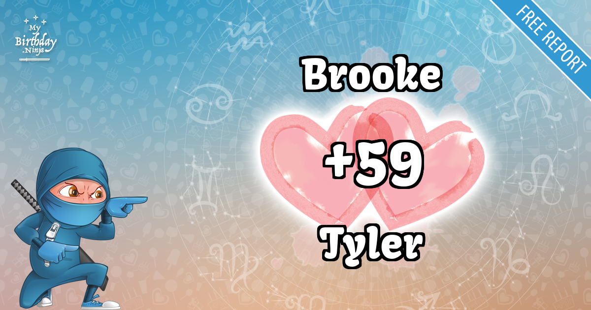 Brooke and Tyler Love Match Score