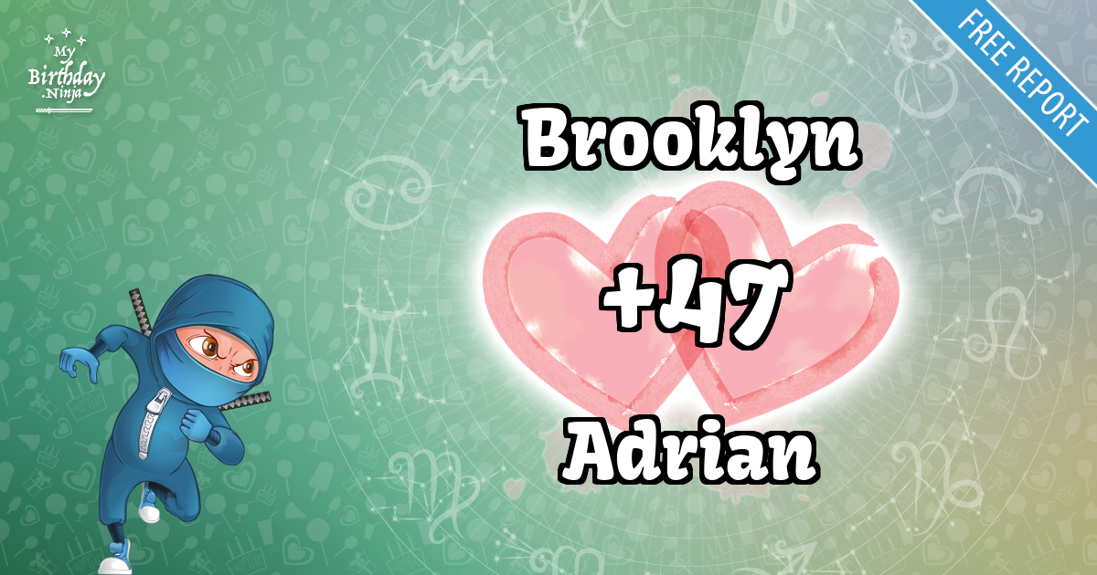 Brooklyn and Adrian Love Match Score