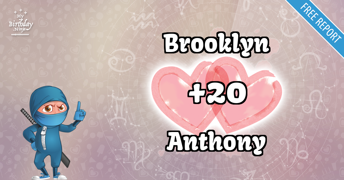 Brooklyn and Anthony Love Match Score