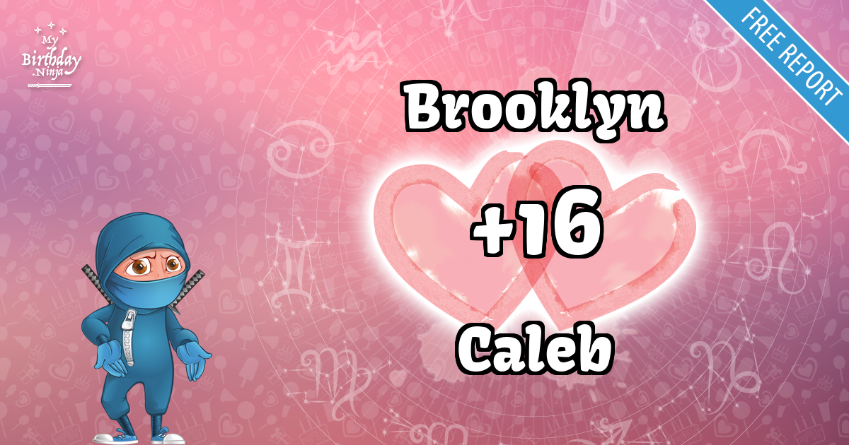 Brooklyn and Caleb Love Match Score
